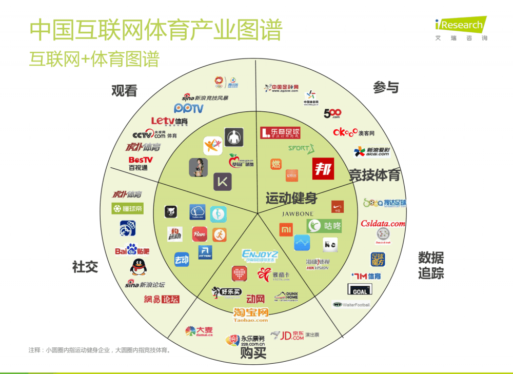 這是一篇絕無任何套路的產(chǎn)品規(guī)劃方法論