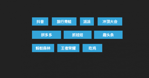 兌吧聯(lián)席總裁丁晨：通過游戲化的產(chǎn)品運(yùn)營思維實(shí)現(xiàn)用戶增長與活躍