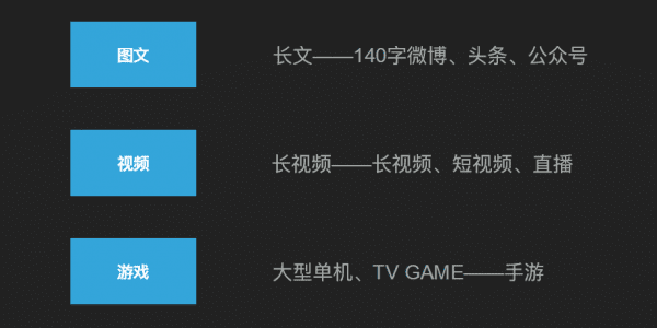 兌吧聯(lián)席總裁丁晨：通過游戲化的產(chǎn)品運(yùn)營思維實(shí)現(xiàn)用戶增長與活躍