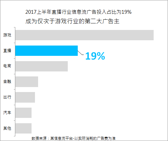 寫(xiě)給運(yùn)營(yíng)人：年終匯報(bào)這么做，升職加薪就不遠(yuǎn)了