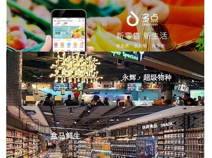 全整理：新零售各大品牌如何促進增長？