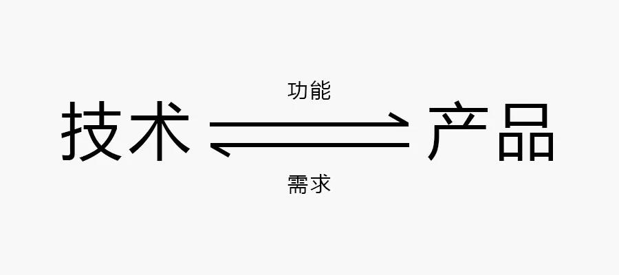 長達8年的問題，運營是什么